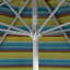 Parasol de marché 86,3 po Kenne-1261546543-1261546542