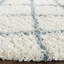 Tapis à poils longs Skyleen-1645970239