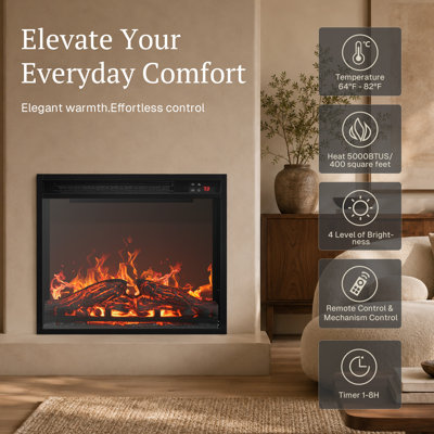 18" Electric Fireplace Heater with Remote Control, Black