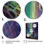 Rainbow Energetic Body Matrix - impression-1339058906-1339058912