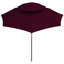 Troutville 270cm Market Parasol-1503001720