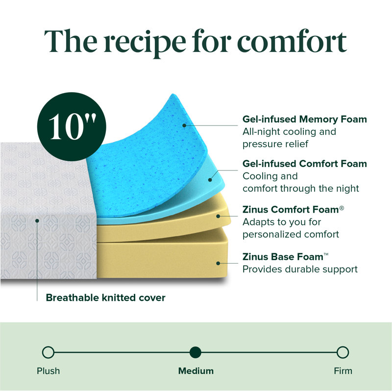 Wayfair Sleep 10" Medium Cooling Gel Memory Foam Mattress, Queen