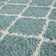Myshaggy Collection Rugs Moroccan Design in Duck Egg Blue