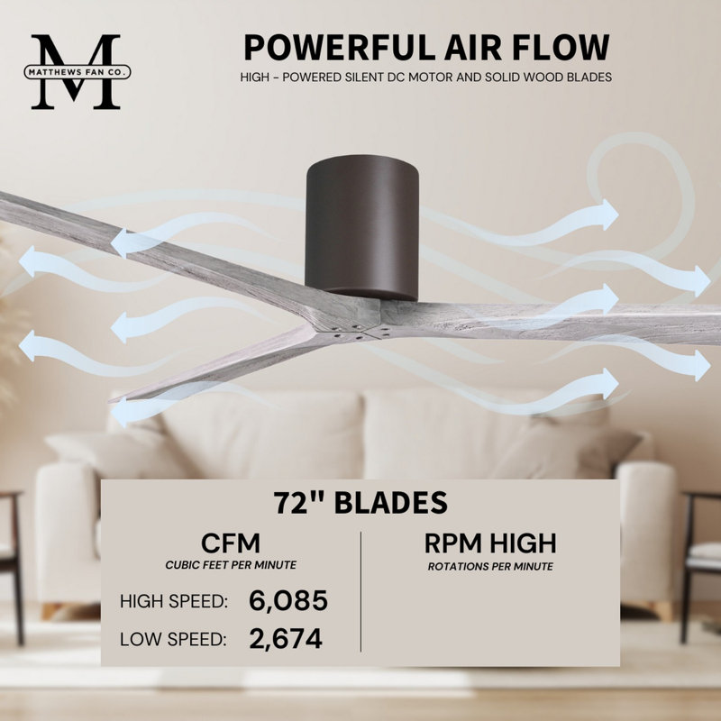 Irene Ceiling Fan, Textured Bronze, Barn Wood Tone, 72"
