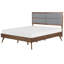 Ariana Upholstered UK Super King - DE 180 X 200 Cm Bed