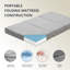 4" Foldable Mattress, Memory Foam Trifold Mattress Folding Floor Bed For Guest Room, RV, Camping-238616590