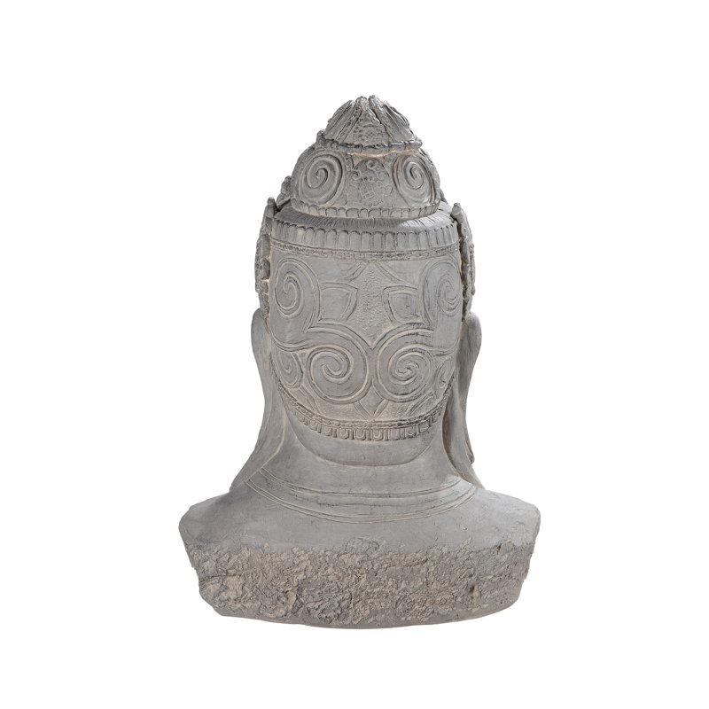 Platzer Buddha Capo