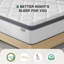 Matelas hybride à mémoire de forme moyenne à 3 zones Novilla dans une boîte-1736642013-1736642009