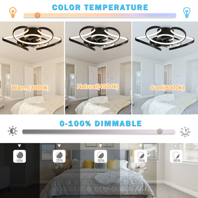 22" Black Modern Flush Mount Low Profile Ceiling Fan with Light and Smart APP Control