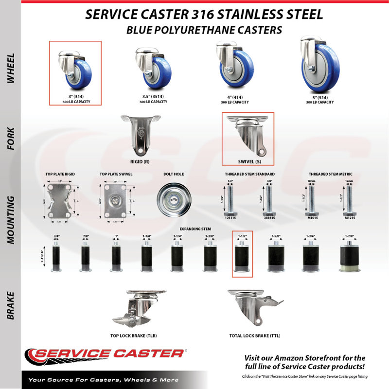 Polyurethane Casters, Blue