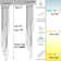 Hesky 36 - Light Dimmable LED Geometric Chandelier
