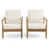 Teak selected