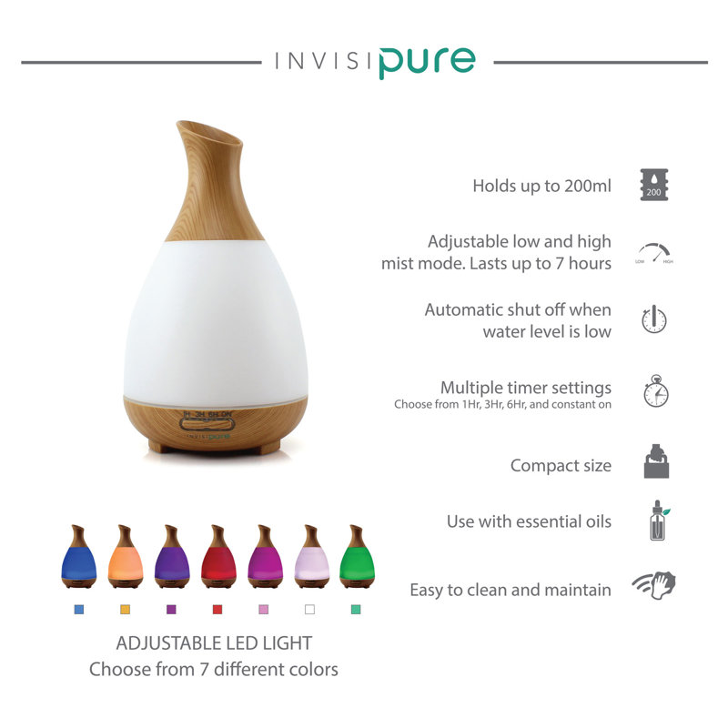 Plug-in Essential Oil Diffusers