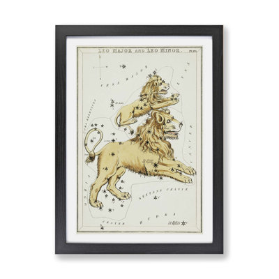 Astronomical Zodiac Chart of the Leo Constellation - Framed Print