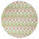 Irizarry Wool Geometric Indoor Rug