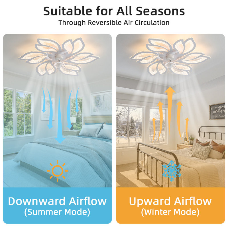 26" 7 - Blade Modern Indoor Dimmable LED Ceiling Fan with Light, Can Remote or APP, White