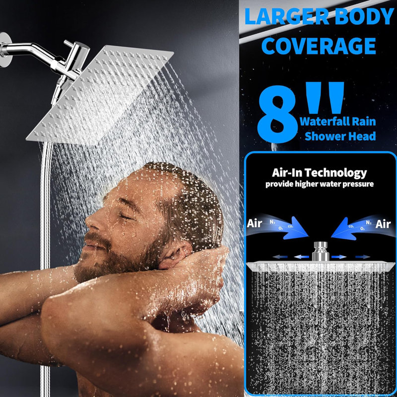 Pomme de douche double 1,8 GPM GPM