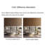 Adlington-955390420