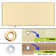Auvent de remplacement pour abat-jour haute densité Colourtree Pergola