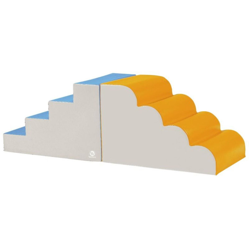 BLOCMODULES ENSEMBLE