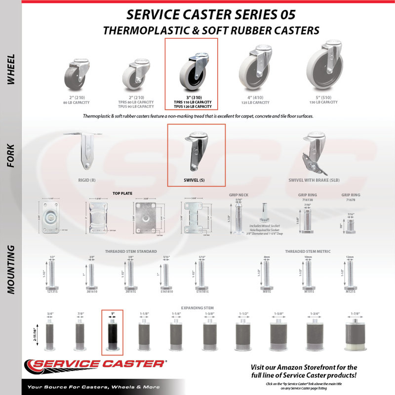 Thermoplastic Rubber Caster