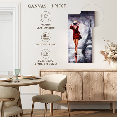Impression sur toile tendance