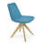 Turquoise Fabric