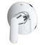 Eurosmart® Cosmopolitan Pressure Balance Valve