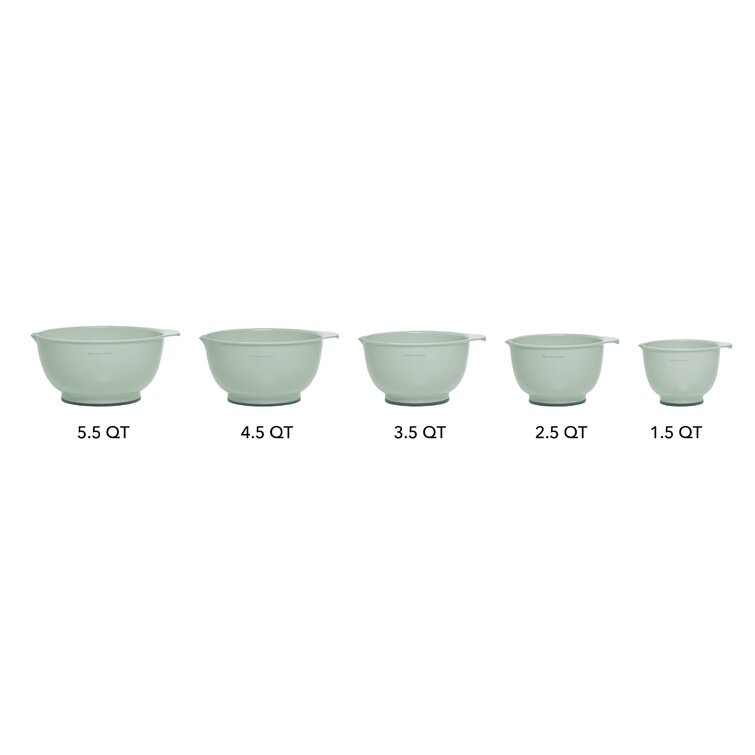 KitchenAid® KitchenAid Classic 5-Piece Mixing Bowl Set - Mixing Bowls in  Green/Blue, Birch Lane