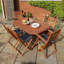 Rowlinson Plumley Dining Set with Cushions-1547179090