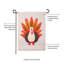 Drapeau de jardin en polyester 18 po x 12,5 po Deliana