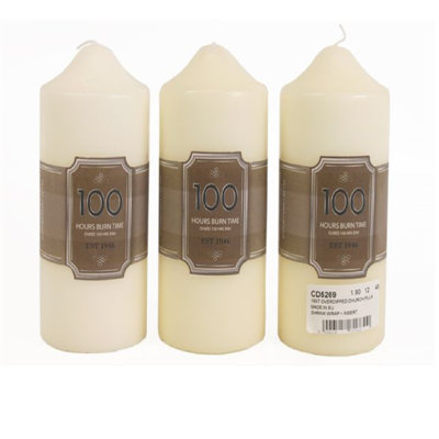 Unscented Pillar Candle