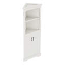 5 Kitchen Cupboard CAD Top-View Ideas for Small Spaces