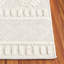 Mabray Performance Solid Colour Rug-1461368316