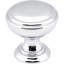 Tiffany Mushroom Knob-1349867670