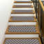 Tapis d'escalier Kahniya-1700851406