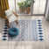 Tapis bleu Anthiathia