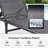 5-Position Adjustable Textilene Outdoor Chaise Lounge (Set of 2)-2014914746