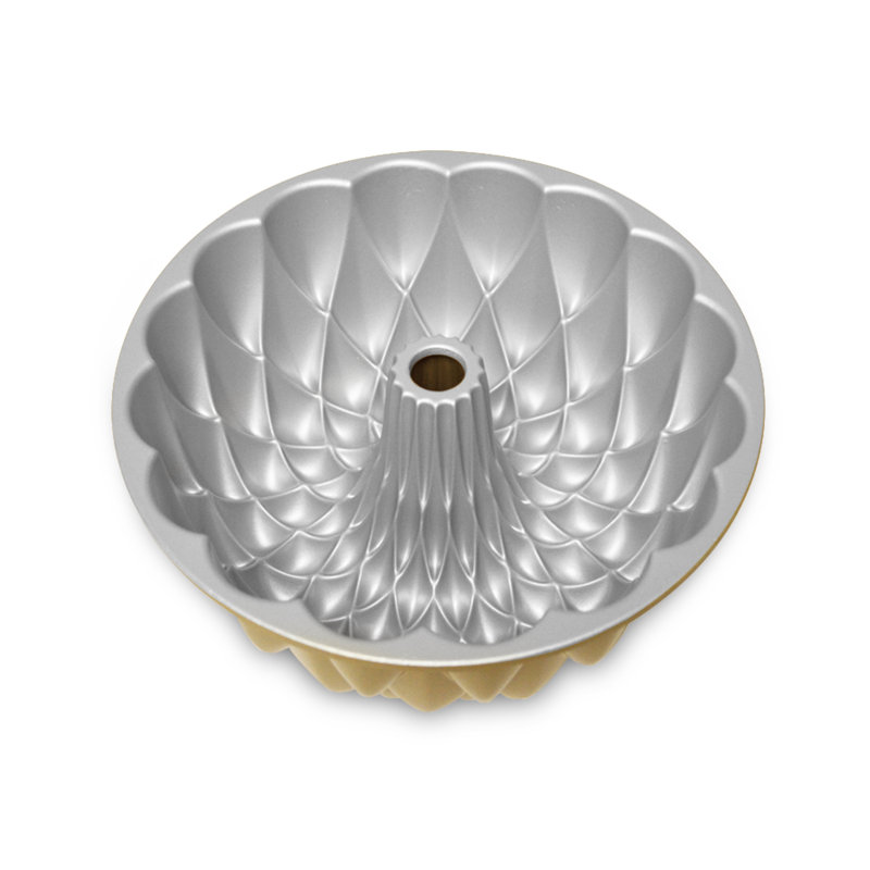 Kaleidoscope Round Pan