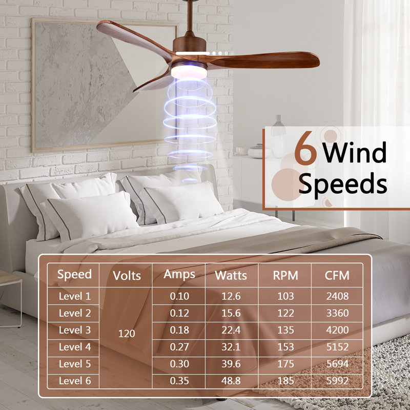 Alik Ceiling Fan, Brown
