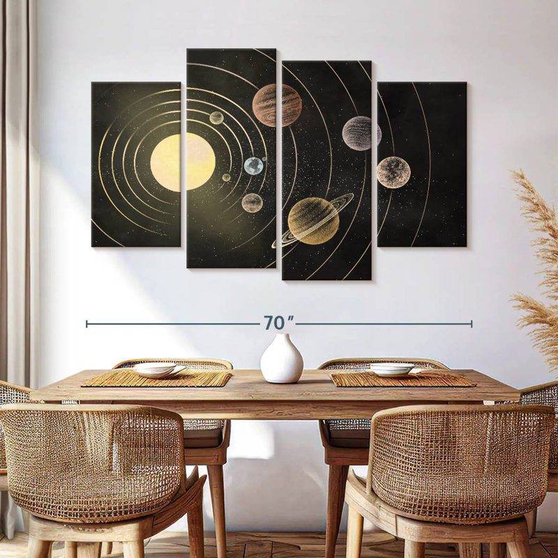 Anneaux orbitaux du système solaire Oberle, H 42 po x l 68 po