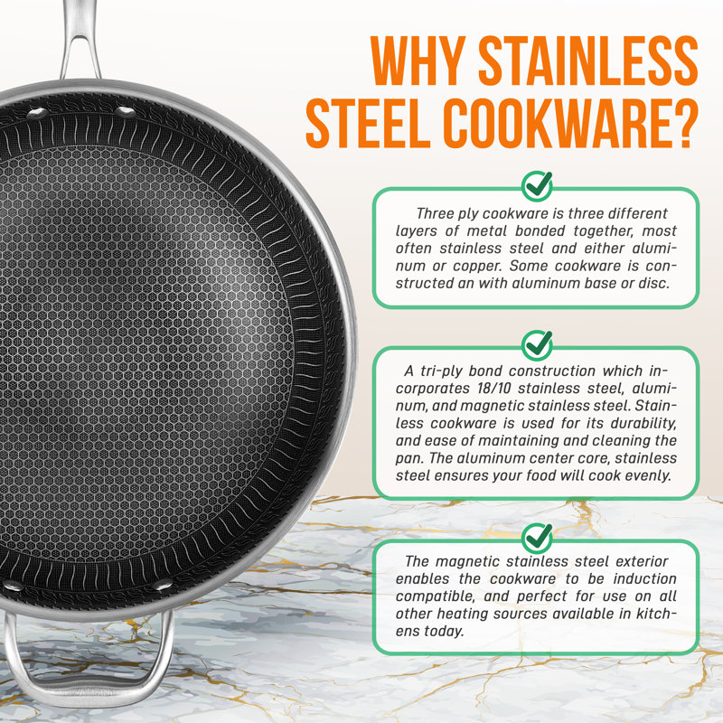 NutriChef 12-Inch Stainless Steel Nonstick Wok with Glass Lid