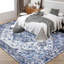 Tapis vintage lavable, à poils courts, mince, résistant aux taches, antidérapant pour le salon, la chambre à coucher, la salle à manger, bleu-1680158652