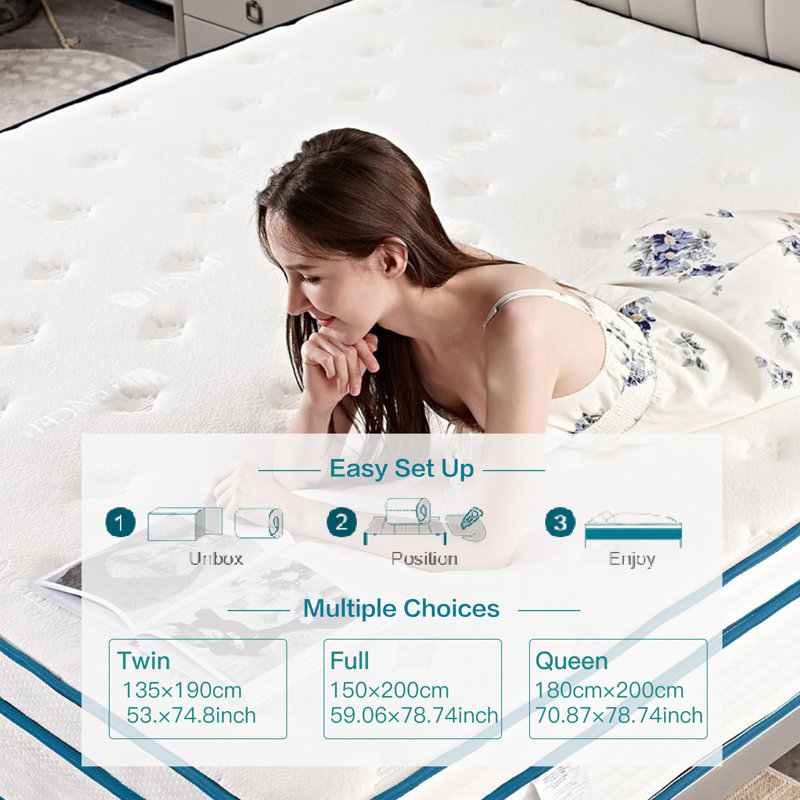 Pocket Spring Mattress in Knitted Fabric, High Rebound Foam with Breathable Design, White Colour Fast Dispatch From UK Warehouse – Dispatched Within 2 Days