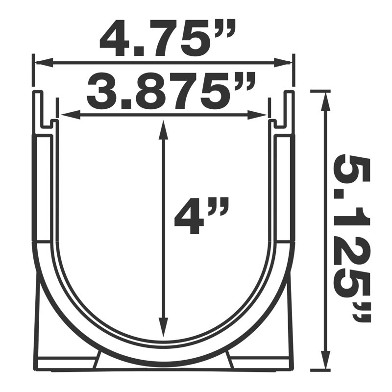 Trousse de drainage de tranchée extérieure