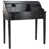 Distressed Black