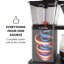 Grandegusto 1.3L Filter Coffee Machine-42736115