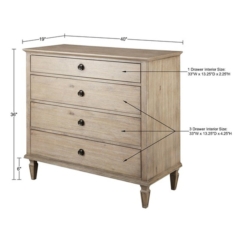 Petite commode