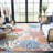Kellems Performance Floral Indoor/Outdoor Area Rug-1684947660
