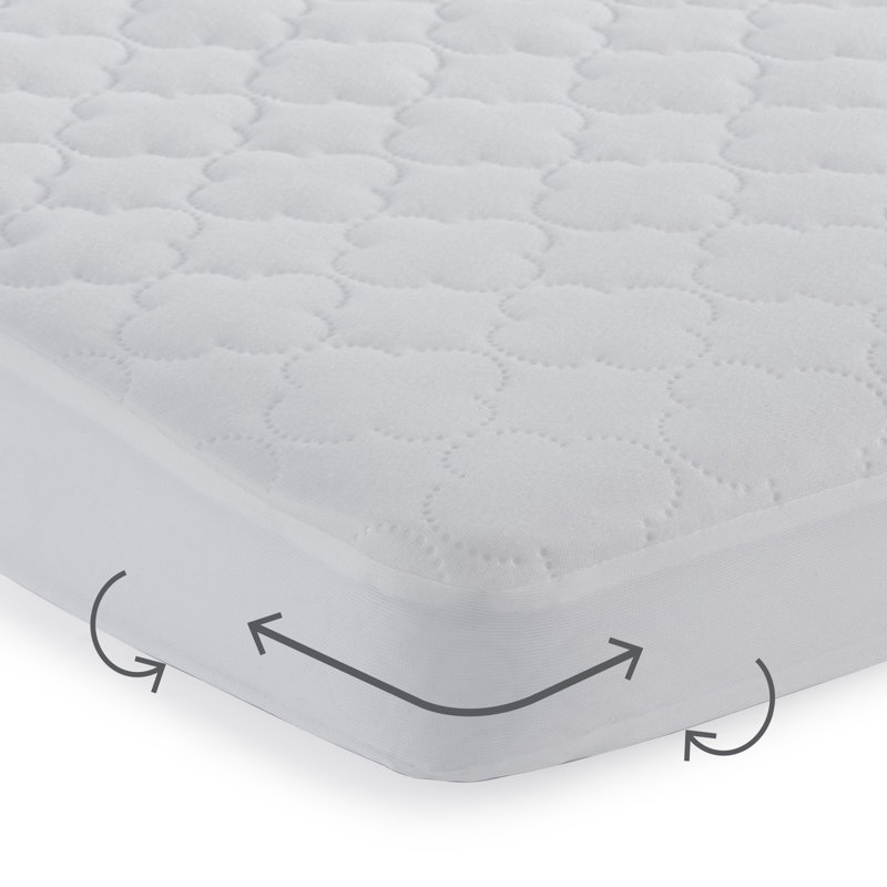 Sealy Waterproof White Mini Crib Mattress Protector Pad